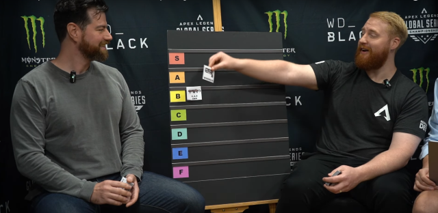 Mostra gli sviluppatori di Apex Legends Eric Canavese e Josh Mohan accanto a un tabellone con l'elenco dei livelli durante un'intervista.